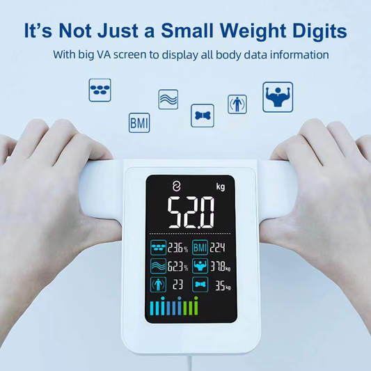 Fatties™ - Digital Body Fat Detection Smart Scale